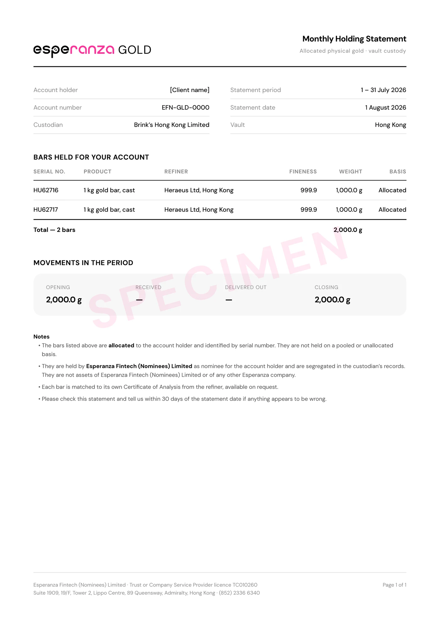 Specimen monthly statement from Esperanza Fintech Nominees Limited, marked SPECIMEN.