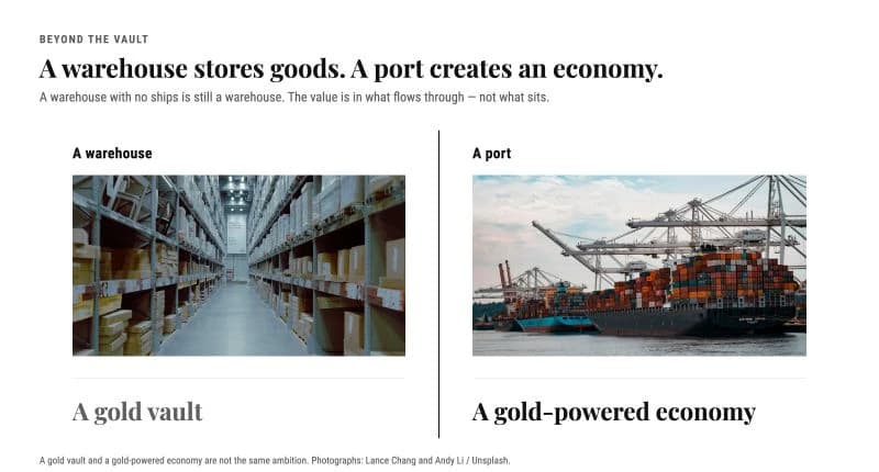 Ronald Leung’s illustrated comparison: a warehouse stores goods; a port creates an economy